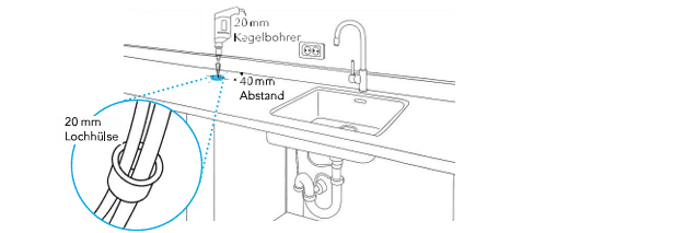 Bohrung in der Küchenarbeitsplatte für die Installation